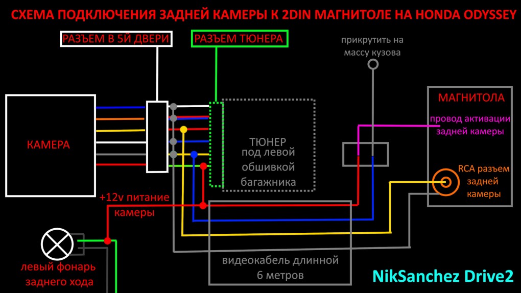 Голые взрослые женщины с раздвинутыми ногами