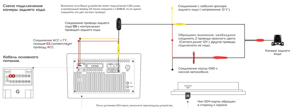 Схема подключения камеры Teyes cc2l