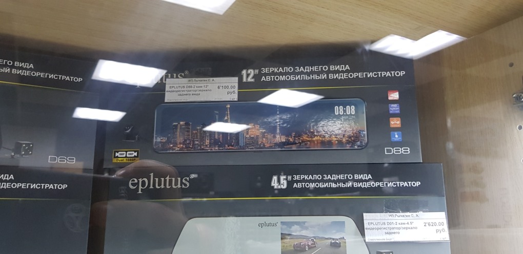 Моделирование юбки