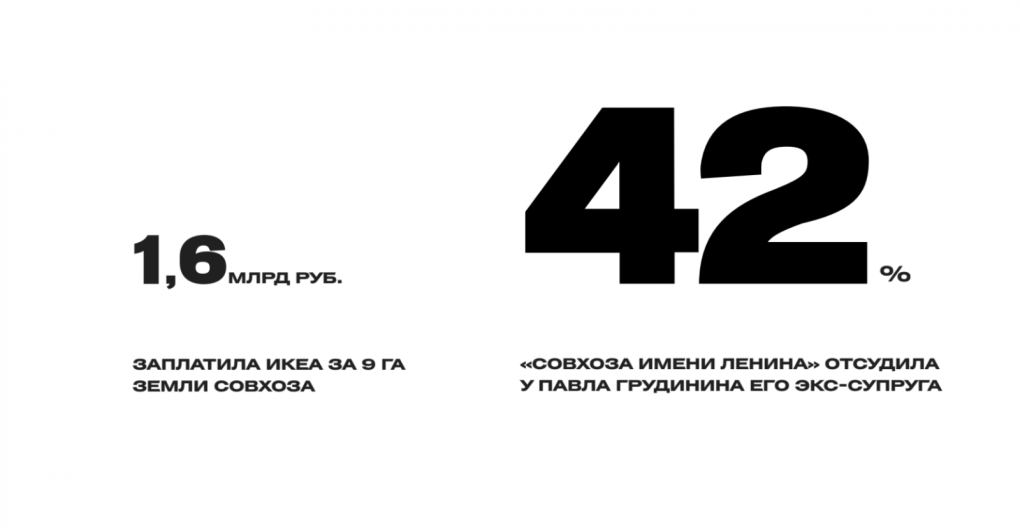 Ольга Кузьмина актриса