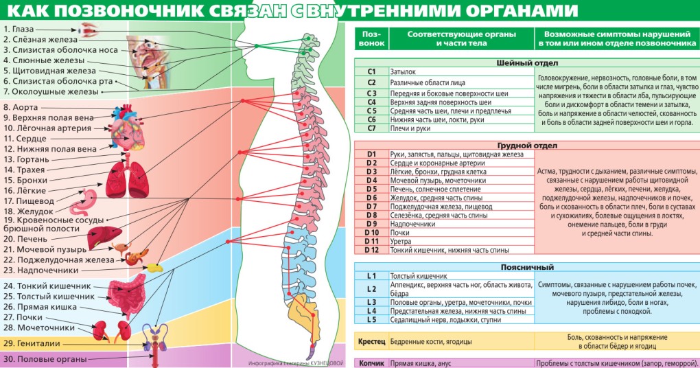 Страстные объятия