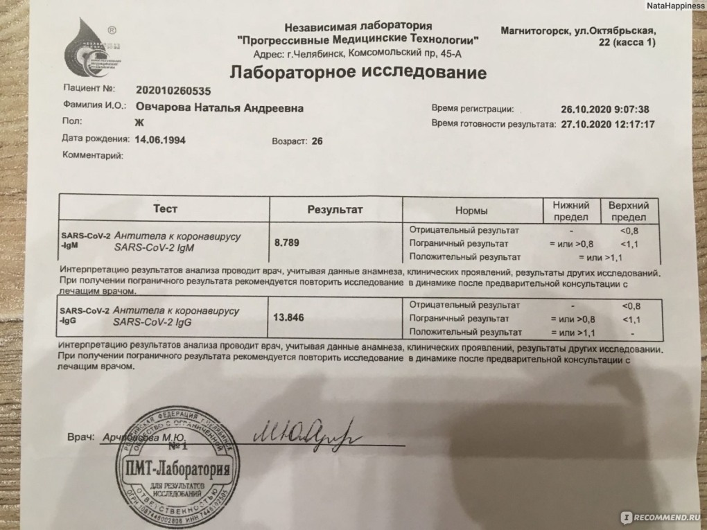 Любовь это отдача