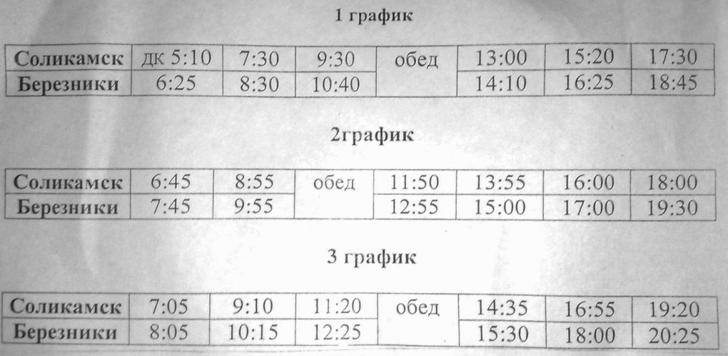 ООО фарм Синтез г Боровск