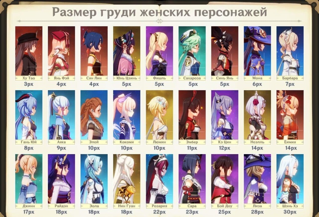 Алана Рей невеста голая