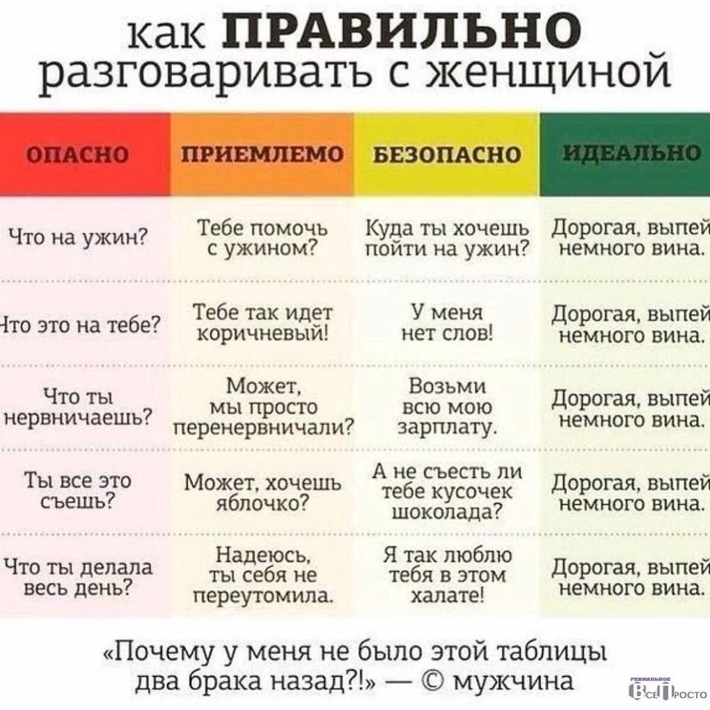 Кунилингус с шампанским