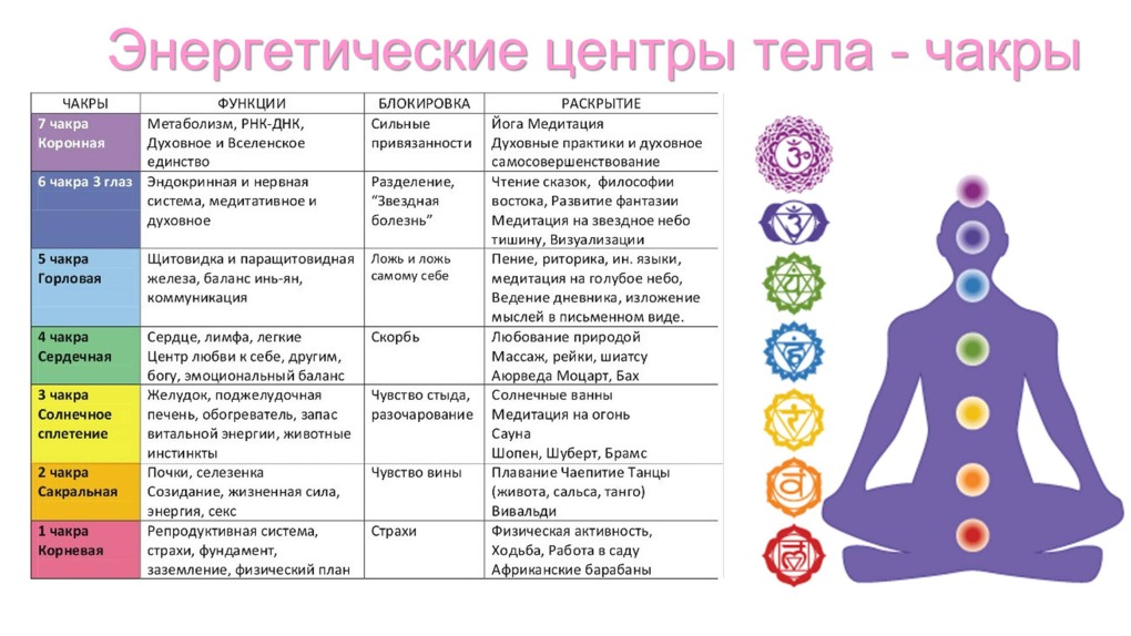 Голая зрелая блондинка Мишель allover30