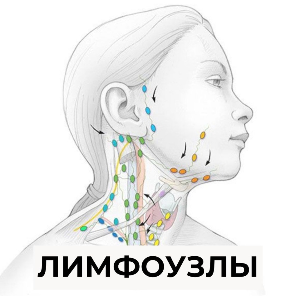 Samantha allover30 села на член