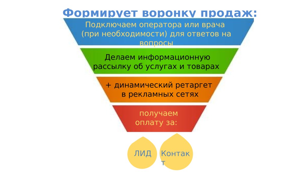Порнозвезда Мэдисон Айви бдсм