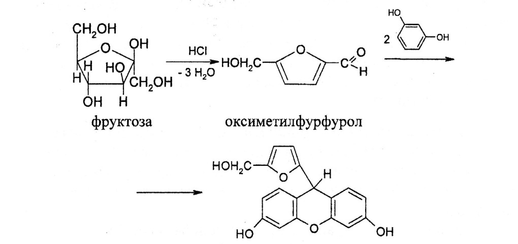 Розовый желтый синий флаг