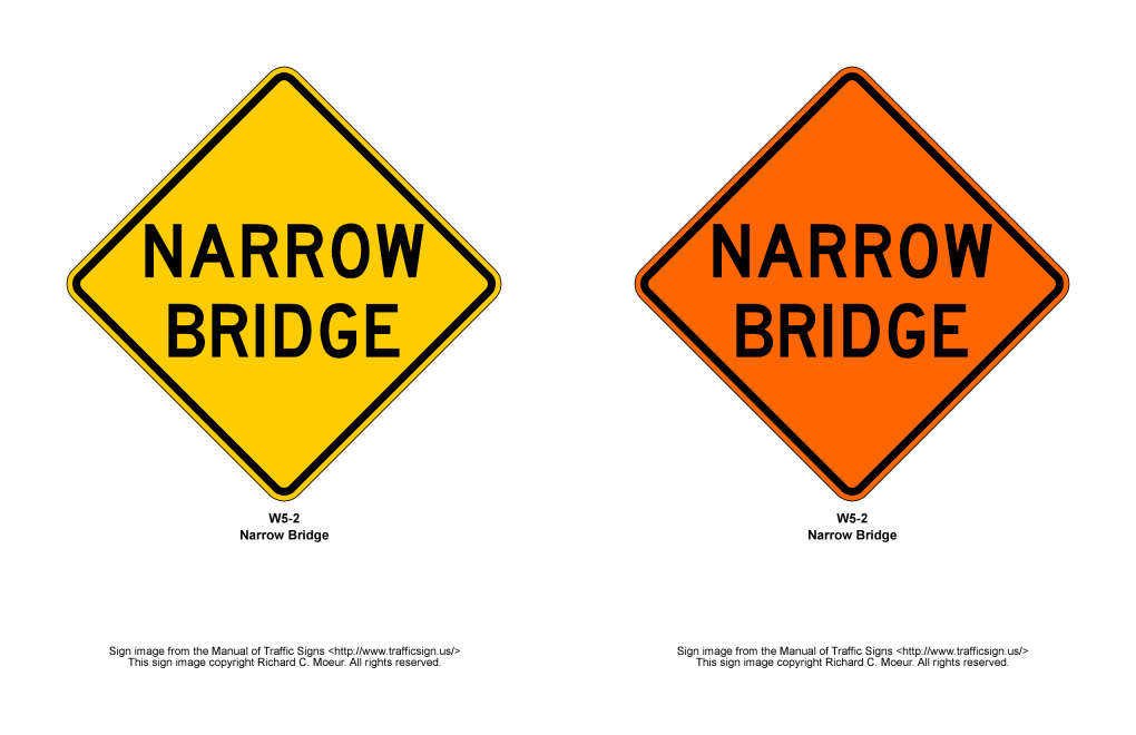 Дорожный знак Double curve