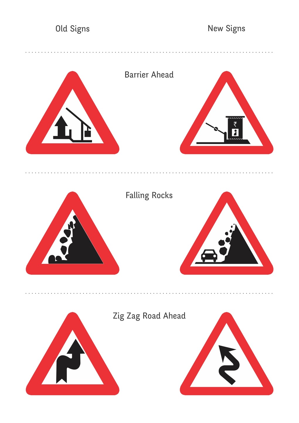 Дорожный знак Москва