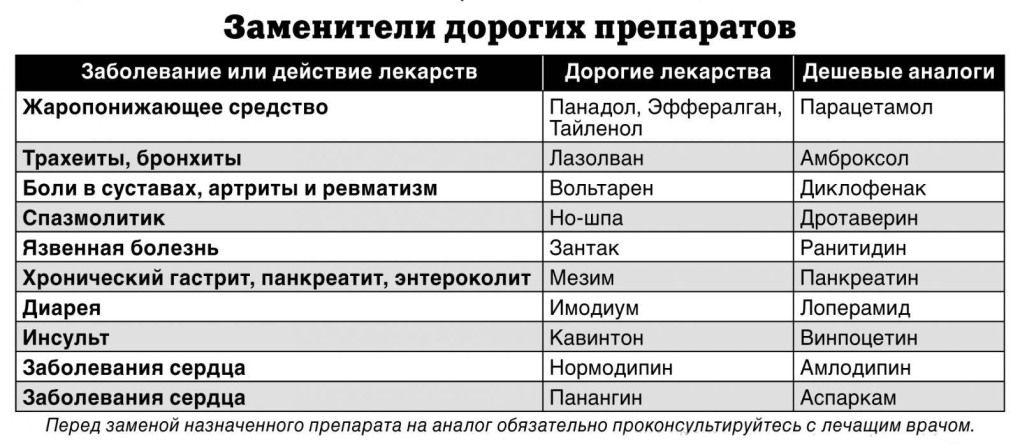 Силиконовые куклы для мужчин