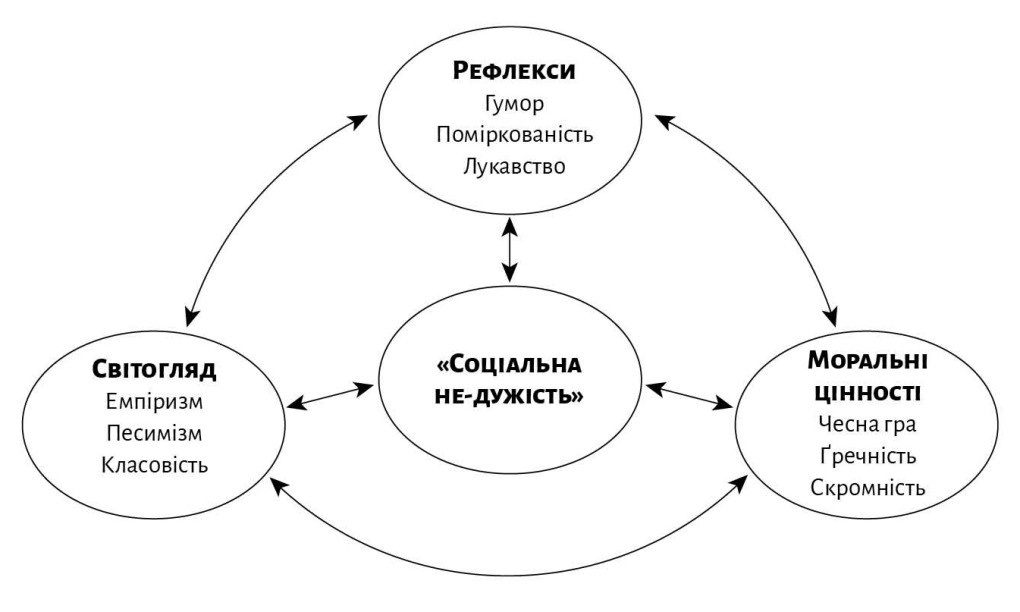 Хочешь сосну