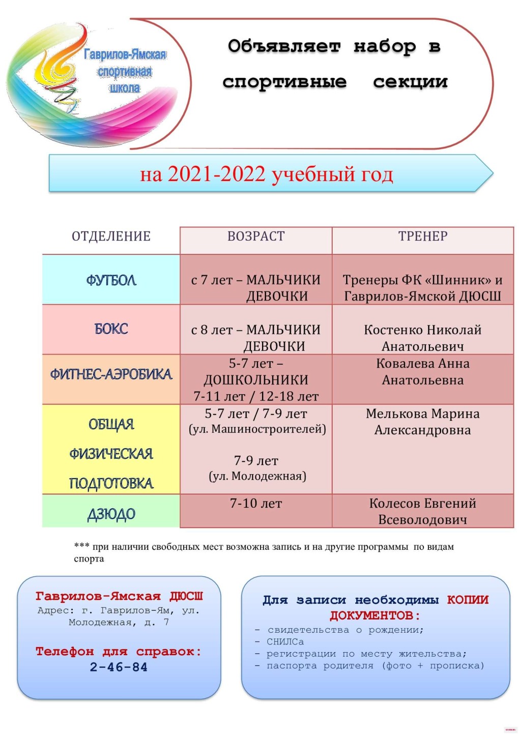 Фото временно недоступно