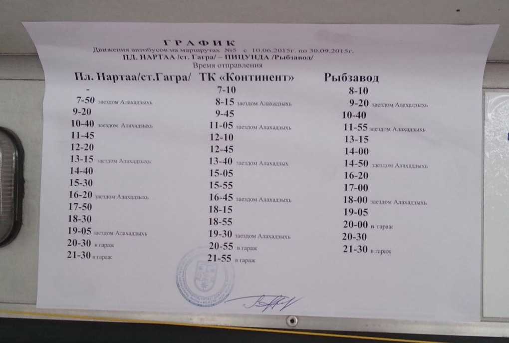 Школа 1 в Пицунде для туристов номера и контакты