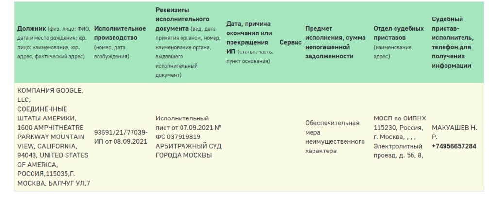 Удостоверение Министерства юстиции