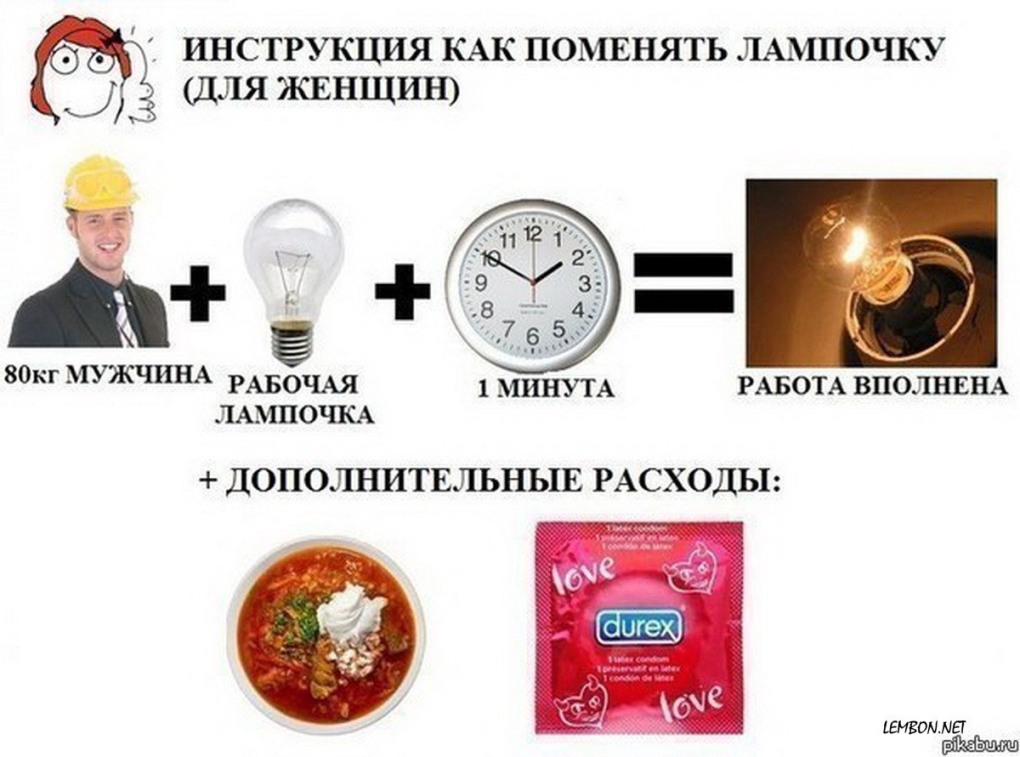 Pornohub значок