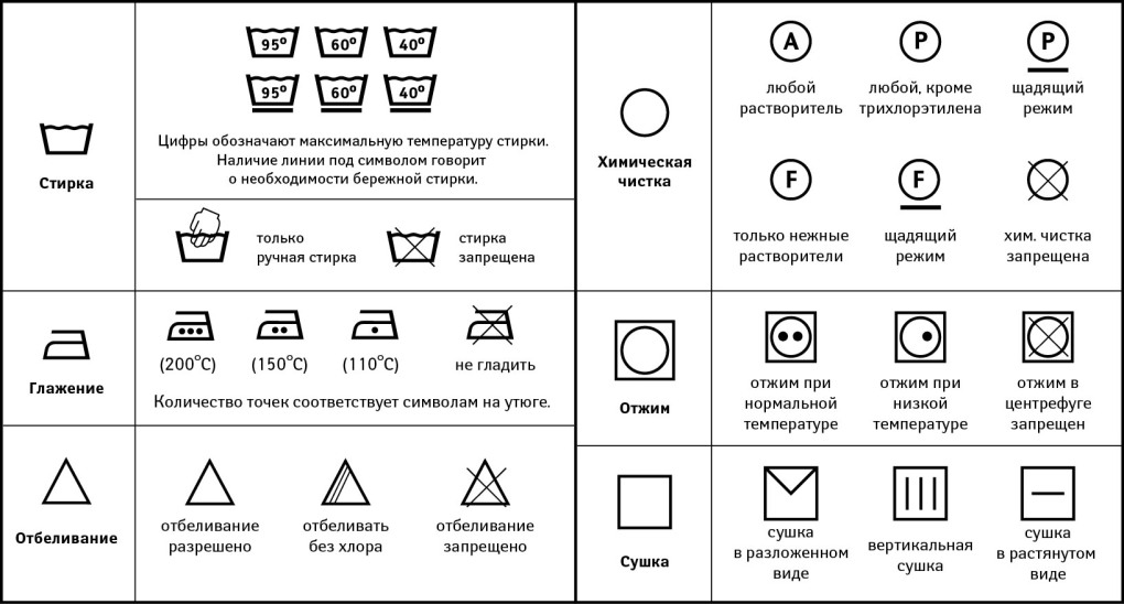 Фотомодель Валерия Соколова