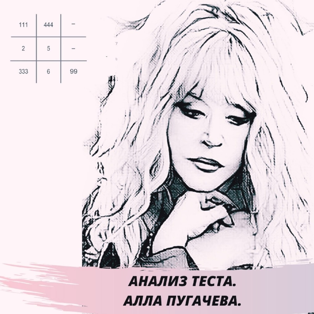 Ямб Хорей амфибрахий анапест дактиль таблица