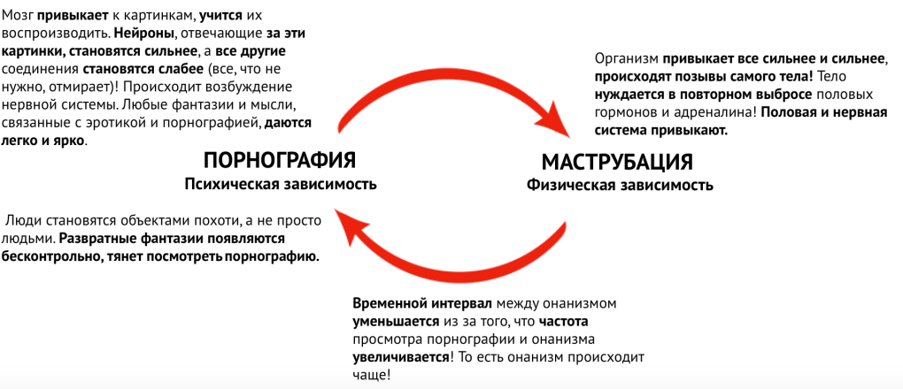 Много голых женщин и мужчин