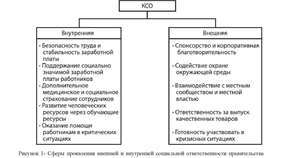 Девушки в китайских клубах