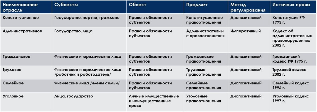 Ночные бабочки Новороссийска