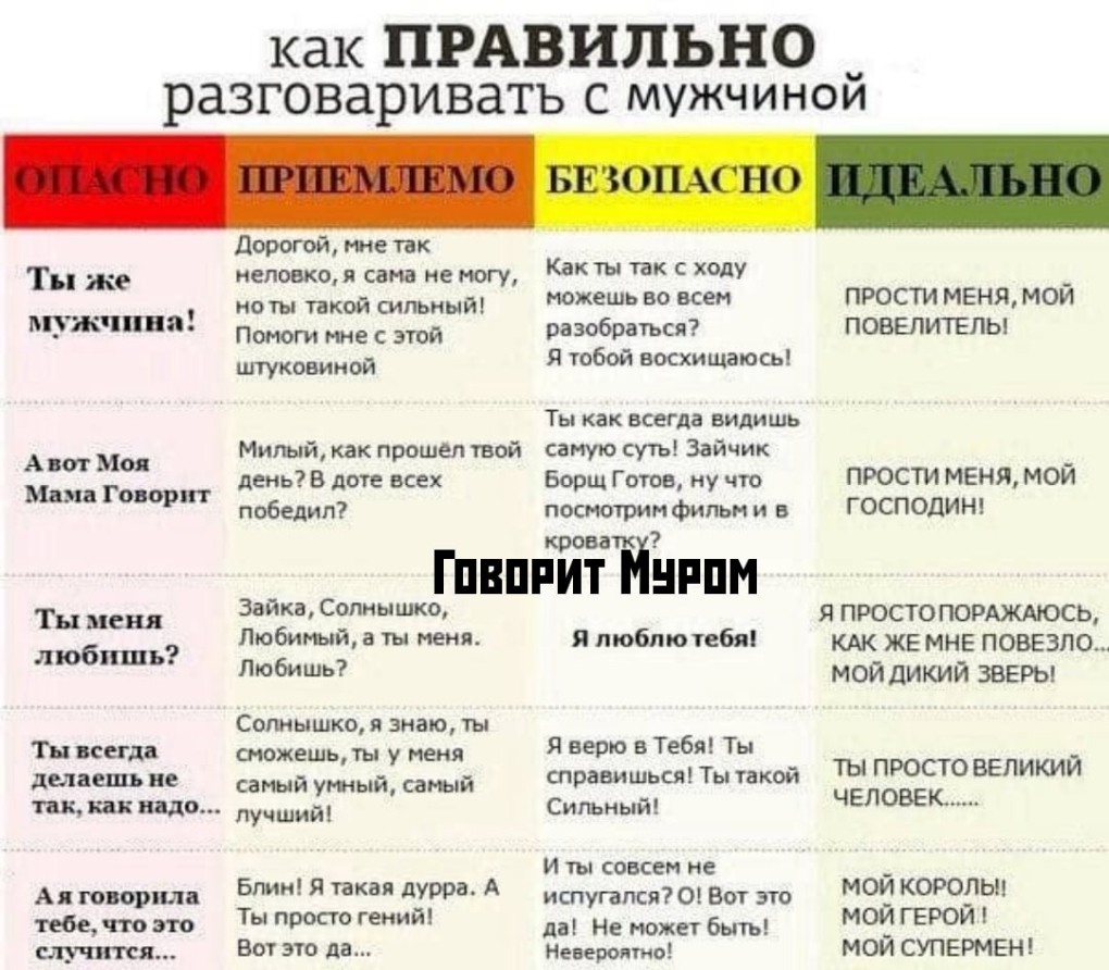 Модель Ника Коршункова