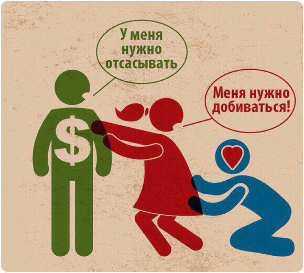 Графика для презентации человечки