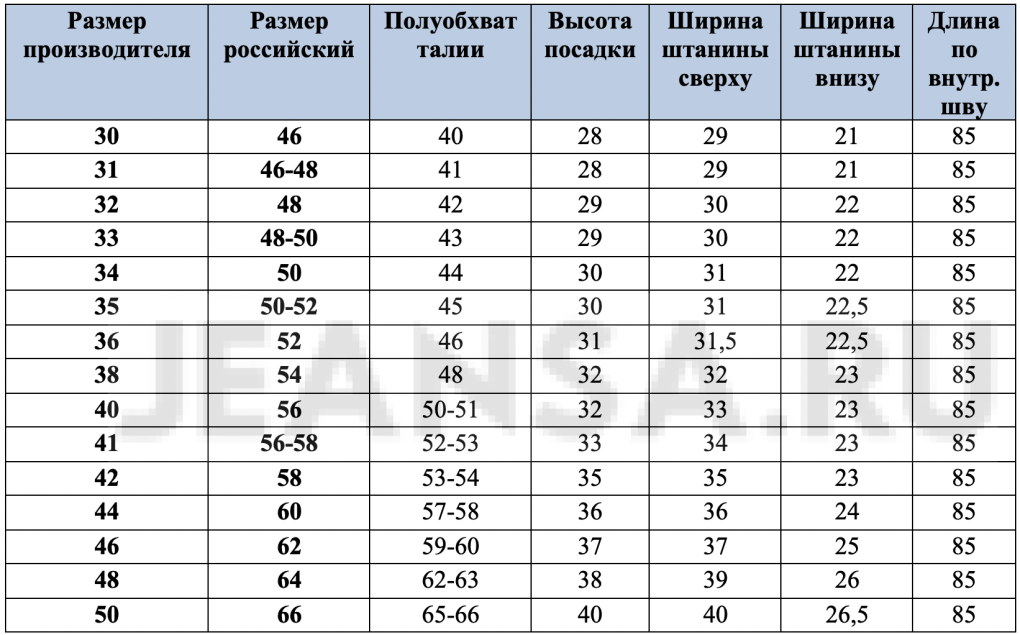 Мужские ноги сзади референс