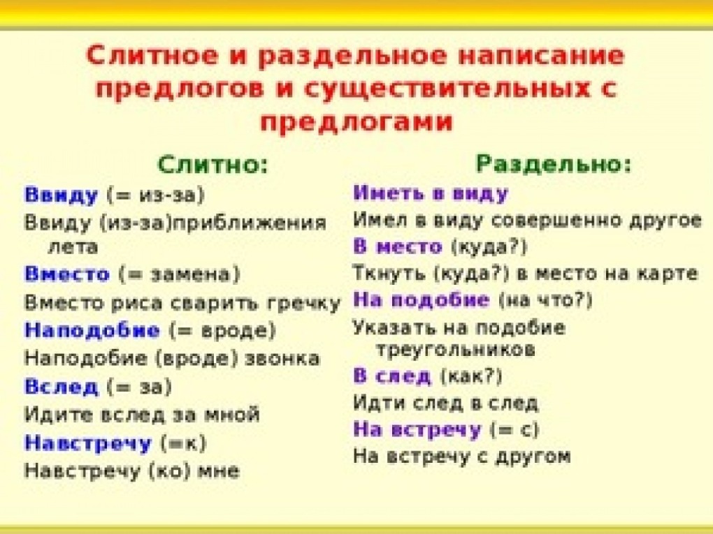 Правописание суффиксов причастий и деепричастий таблица