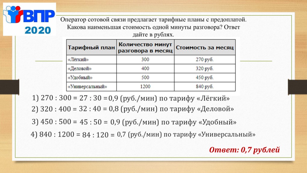 Мужчина вид спереди