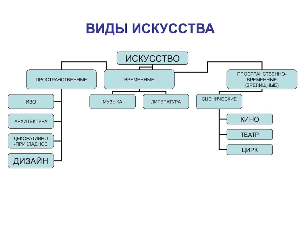 Рваная джинсовая ткань