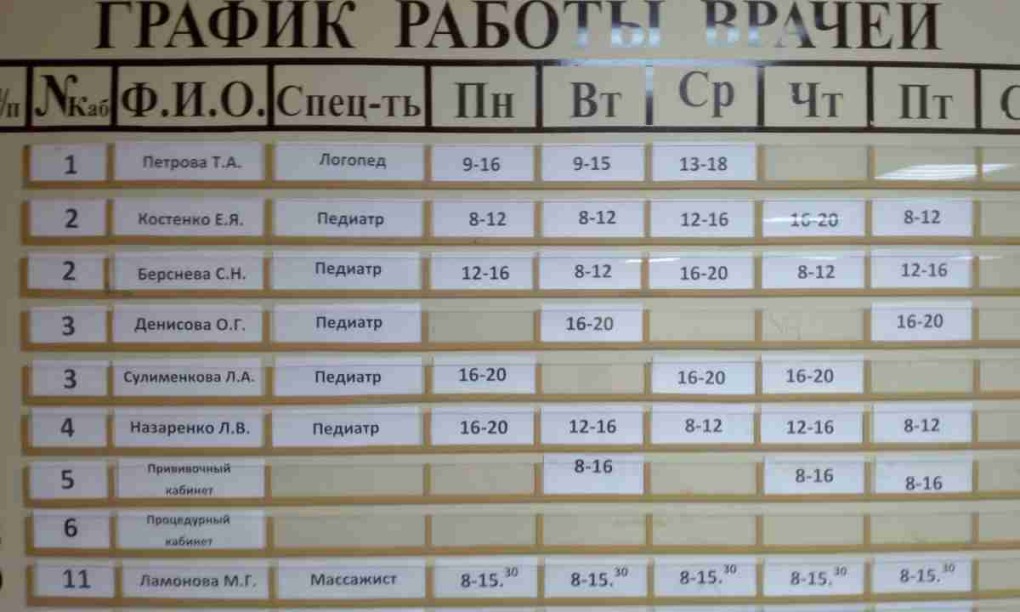 Частные сливы откровенно
