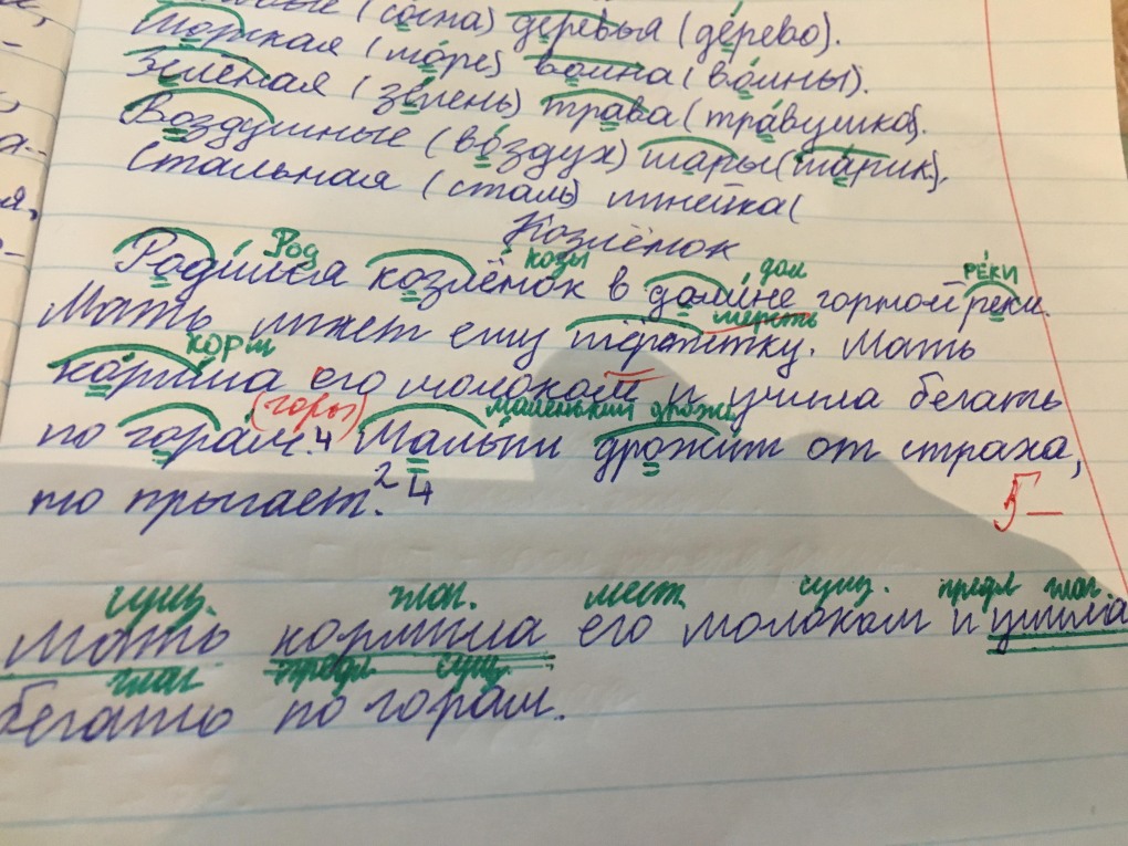 Ящерица синтаксический разбор