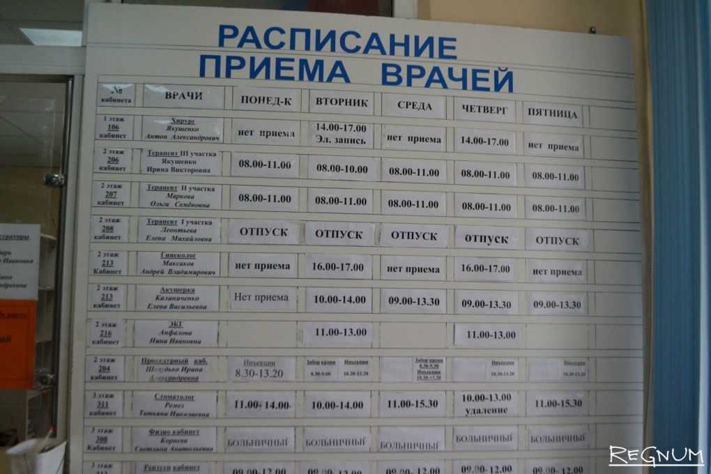 Ольга Юрьевна Харченко