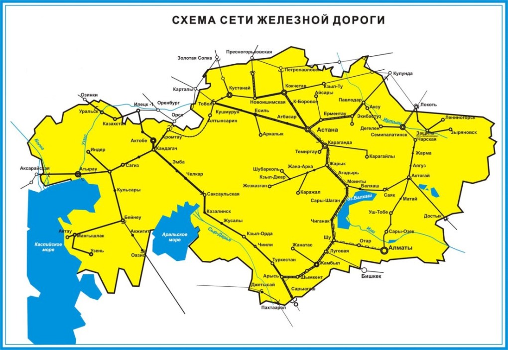 Схема железных дорог Казахстана