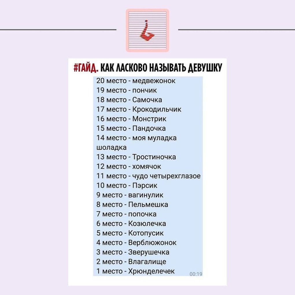 Как можно ласково назвать парня