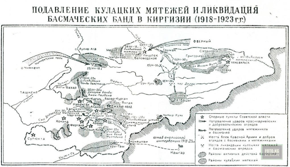 Средняя Азия басмачество карта