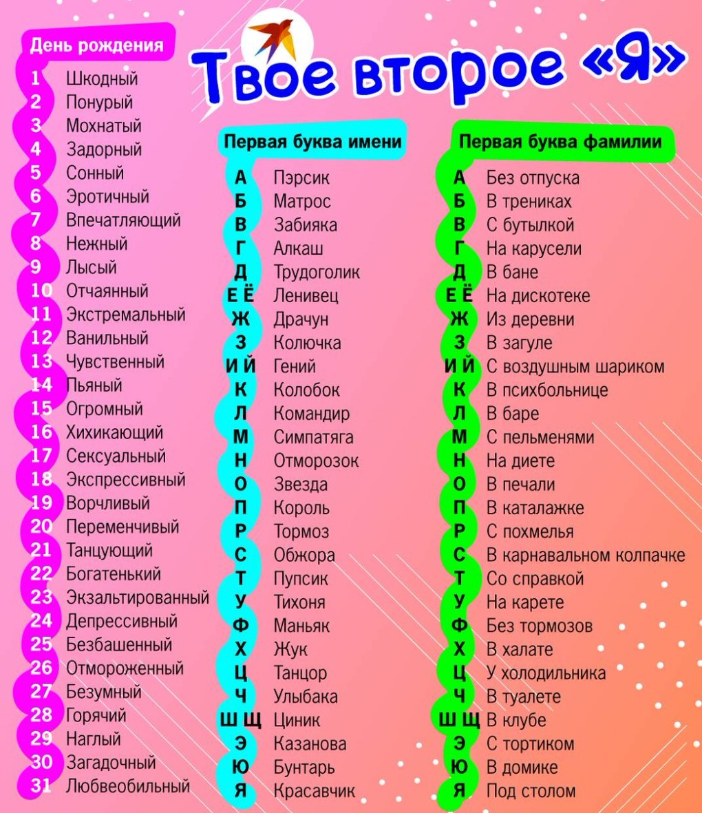 Шутки про парикмахеров