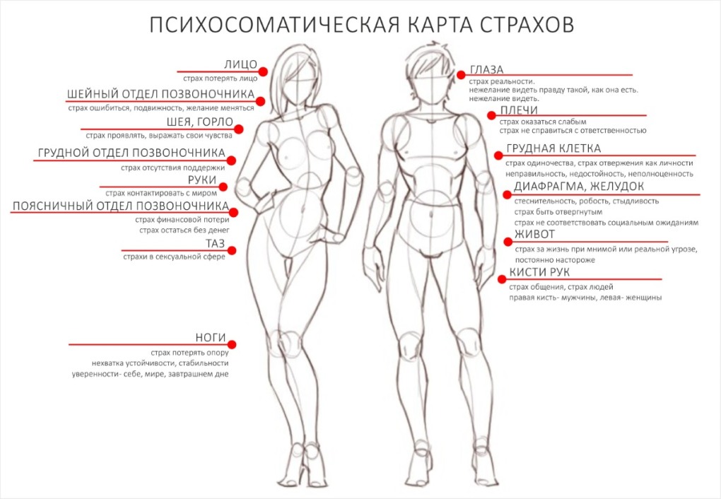Бегиш журогумдо сен текст песни