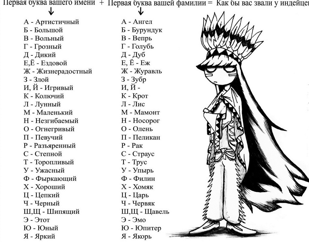 Габриэла Сари и Наталия Орейро