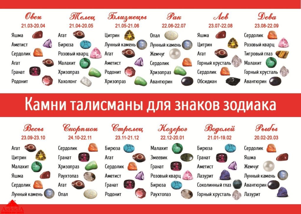 Признание в любви девушке