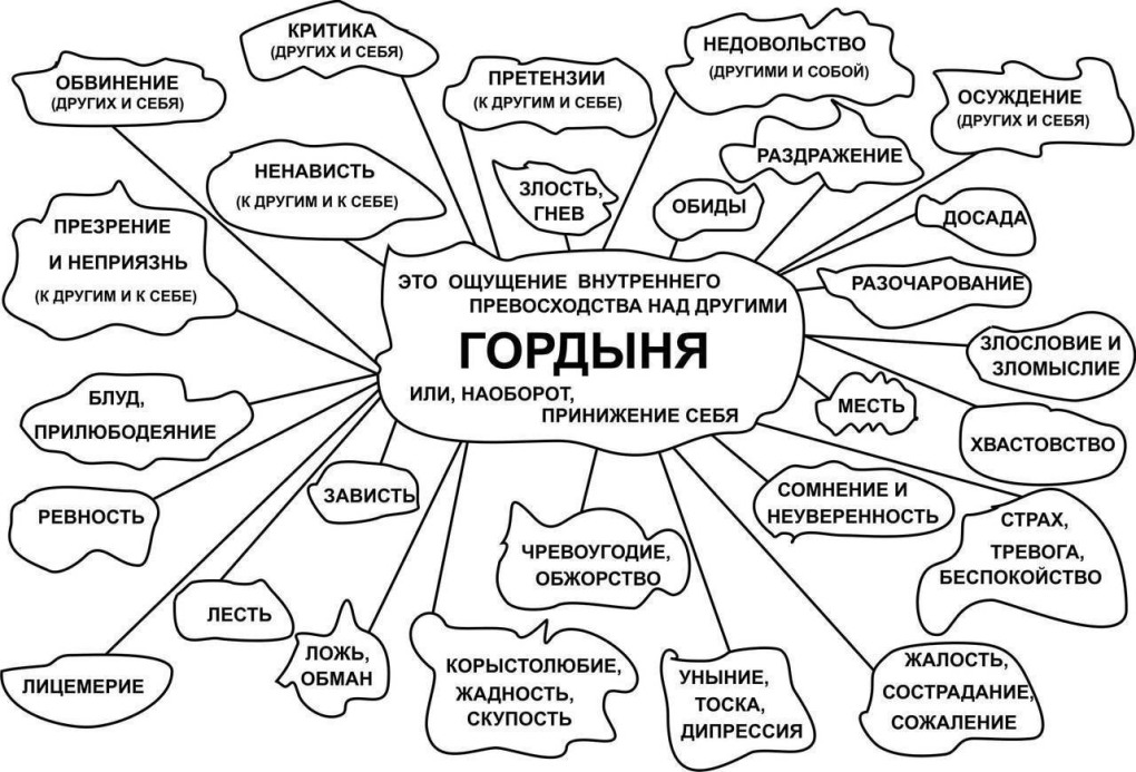 Позитивные мысли о жизни