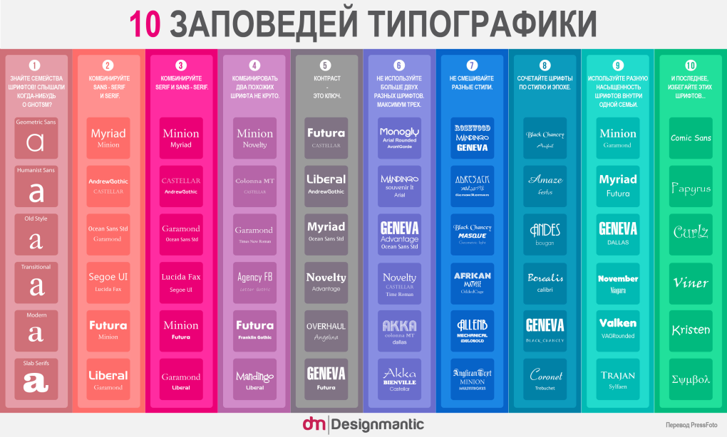 Манкур Олсон