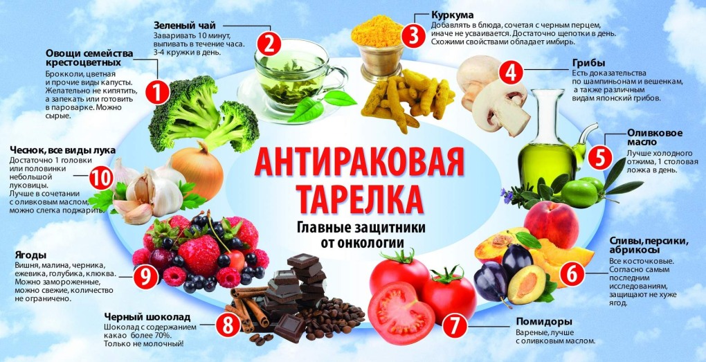 Полотно зеркальное Sensea 55х90 см