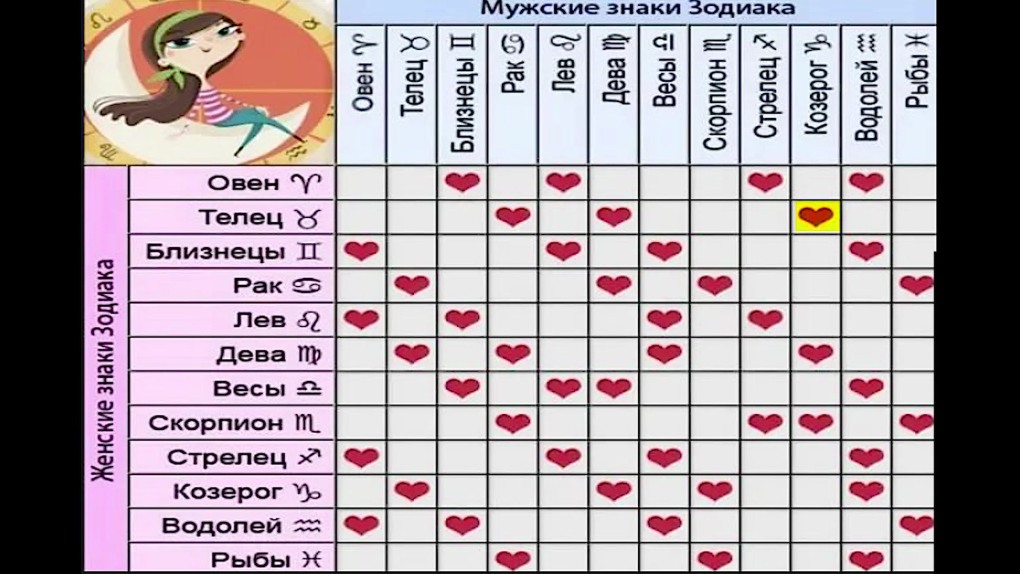 Аделя-Алина Фатхеева