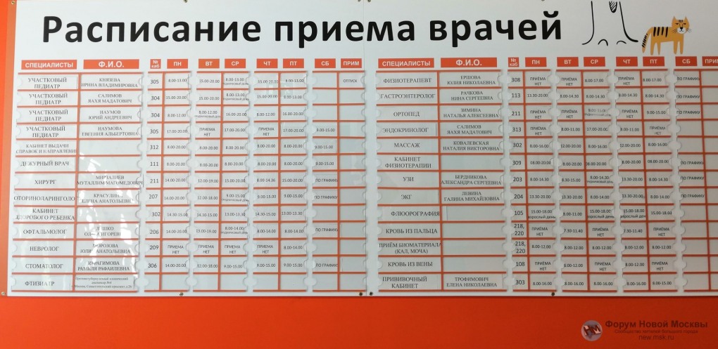 Наталья Сапронова Воронеж