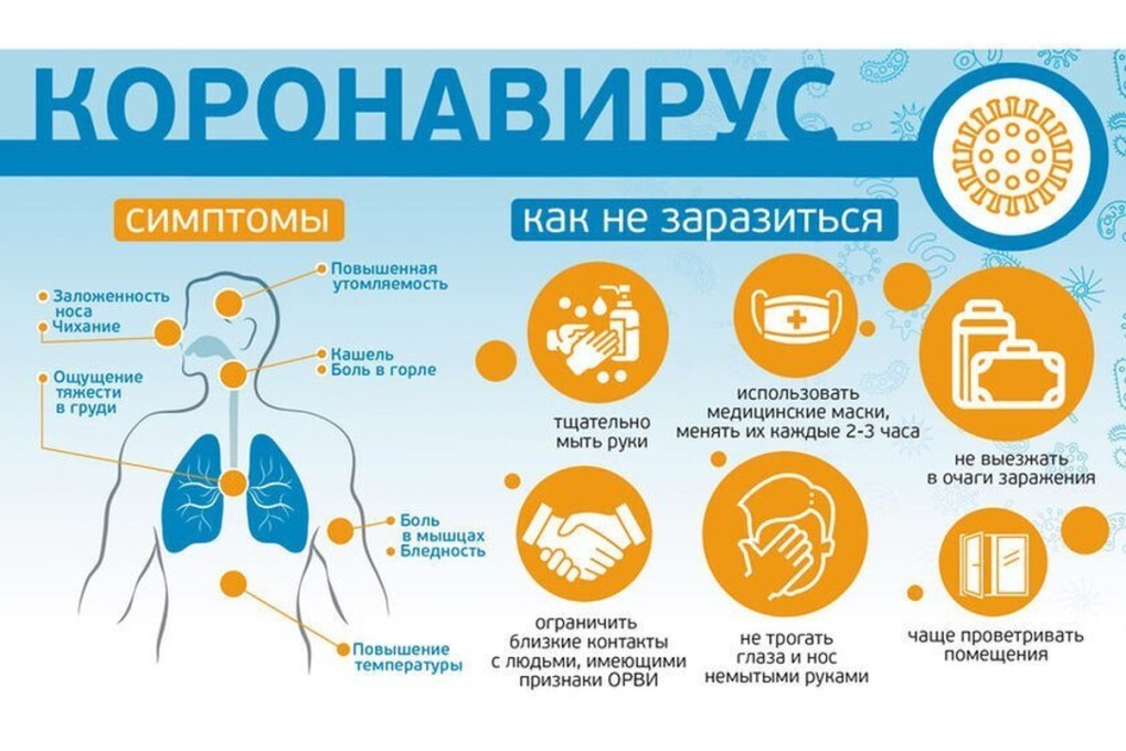Девушки загорают в Сочи