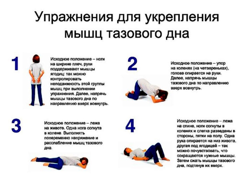 Ответы на тестирование