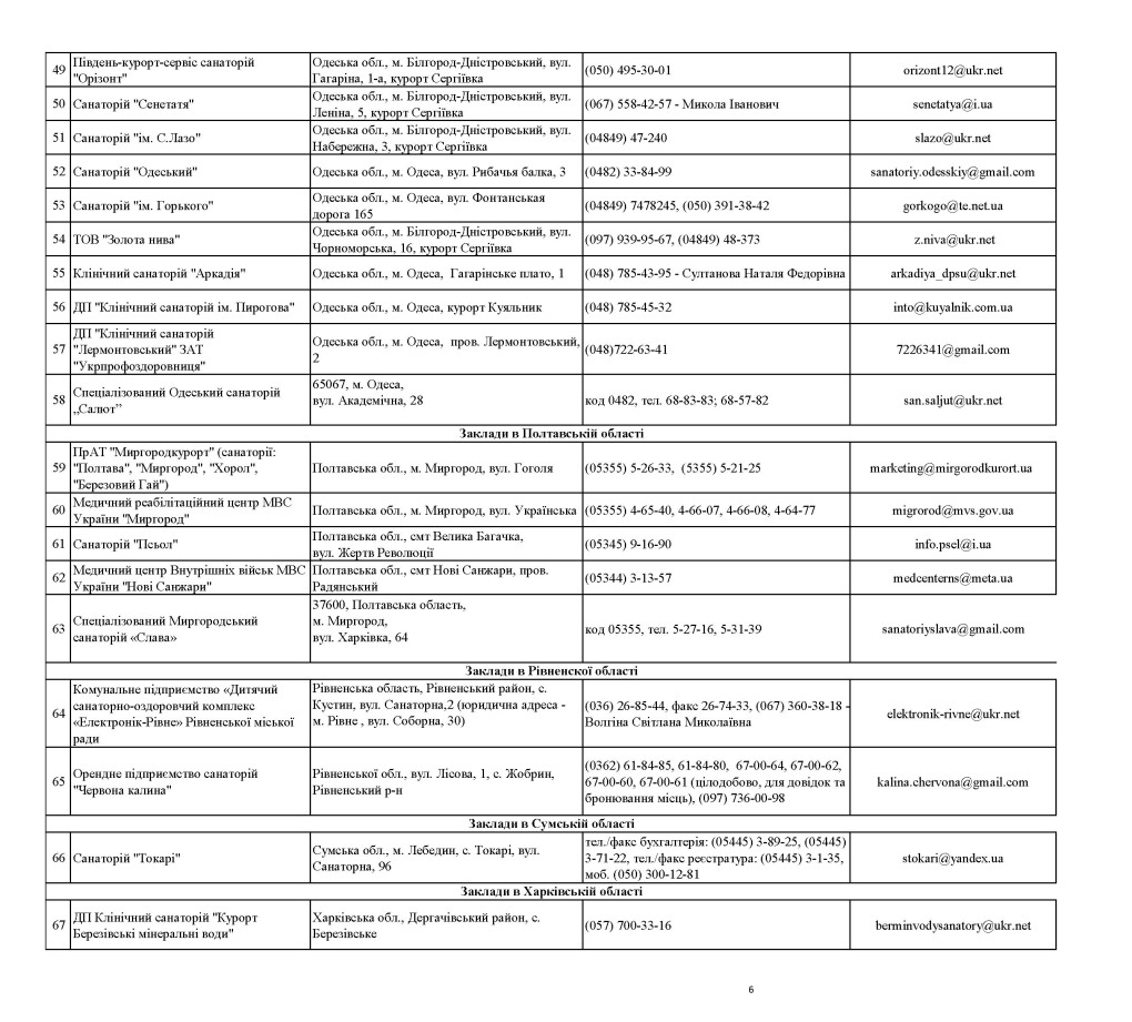 Женский таз анатомия и упражнения Бландин Кале-Жермен